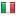 icc-italy.com hosted country